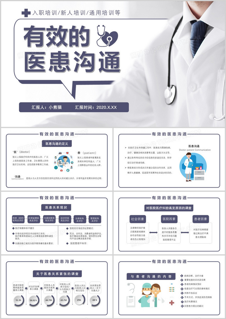 2020有效的医患新人培训通用培训等通用PPT模板