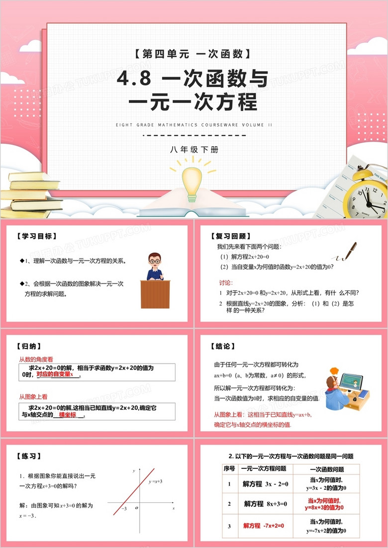 部编版八年级数学下册一次函数与一元一次方程课件ppt模板下载 熊猫办公