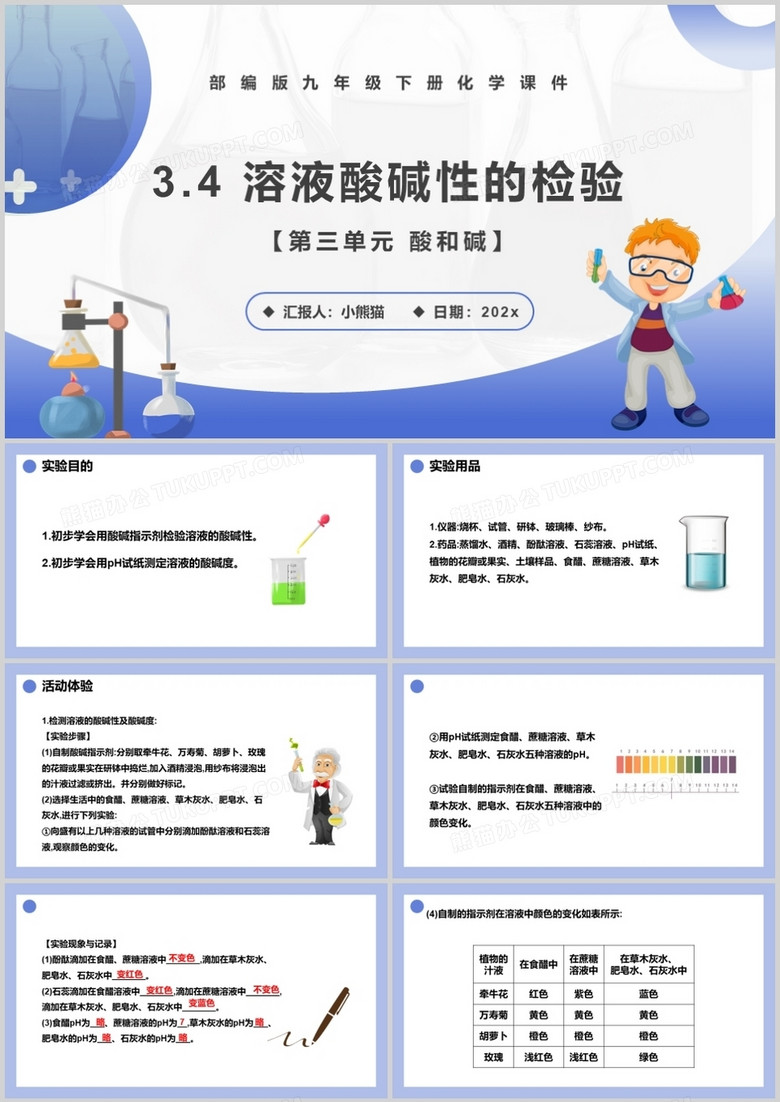 部编版九年级化学下册溶液酸碱性的检验课件ppt模板下载 熊猫办公 部编版九年级化学下册溶液酸碱性的检验课件ppt模板下载 熊猫办公