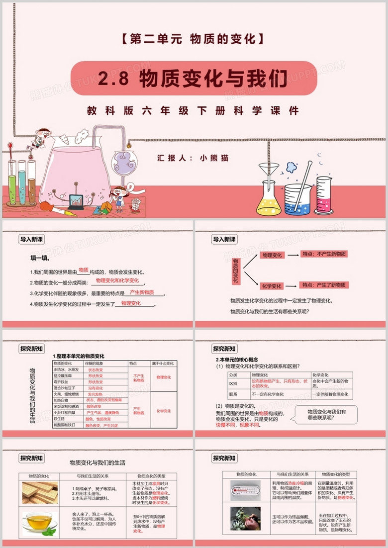 教科版六年级科学下册物质变化与我们课件PPT模板