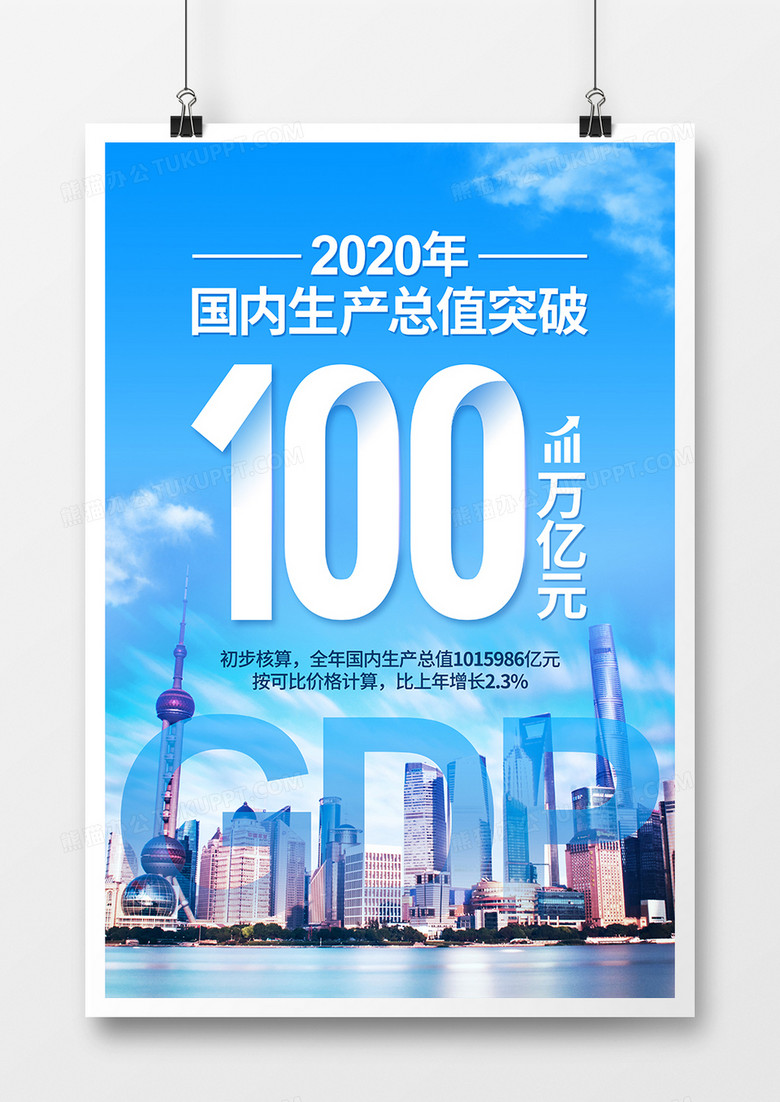 蓝色简约2020国内生产总值突破100万亿元宣传海报