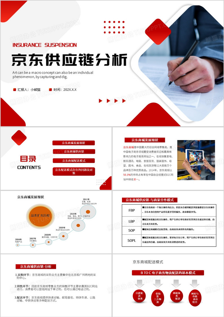 红色简约风商城供应链与配送分析PPT模板