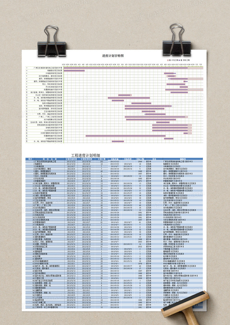 工程进度表格甘特图横道图excel表格模板no.2