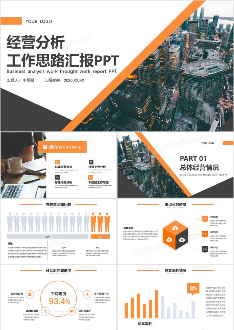 橙色商务经营分析工作思路汇报PPT模板