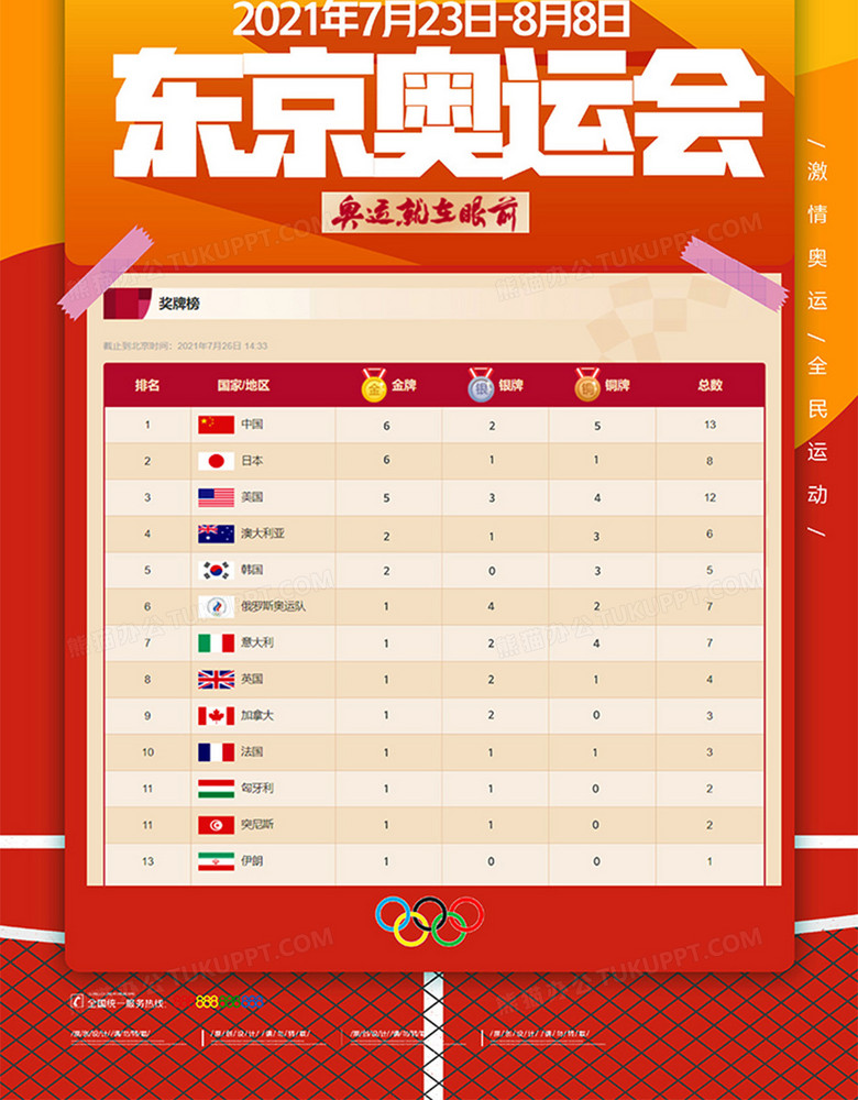 简洁东京奥运会奖牌排行榜海报设计