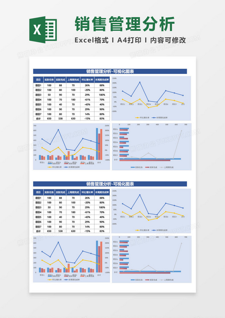 销售管理分析-可视化图excel模板