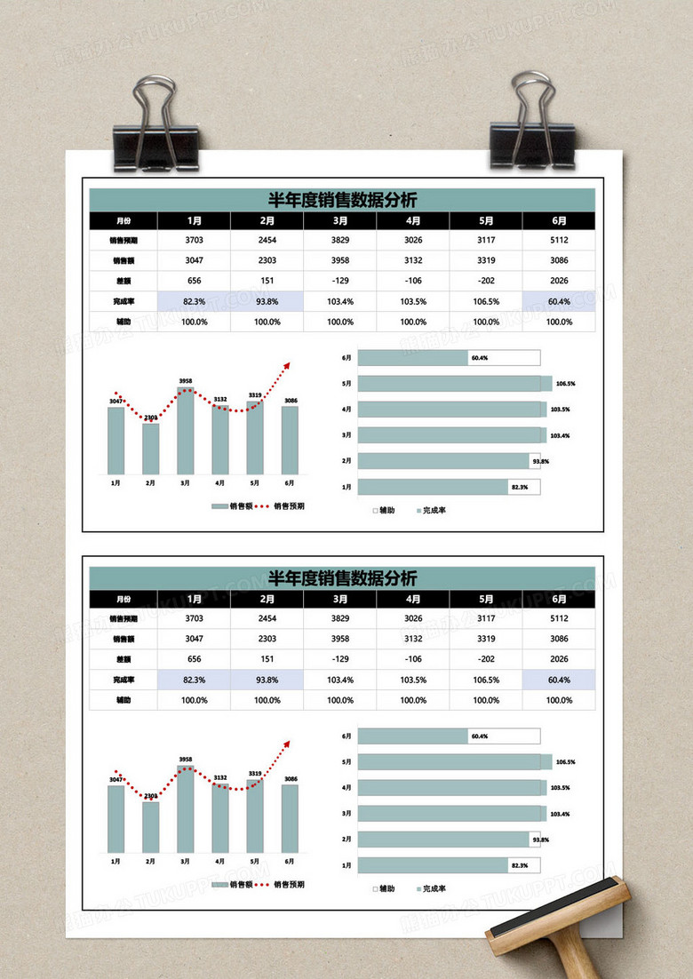 半年度銷售數據分析表excel模板