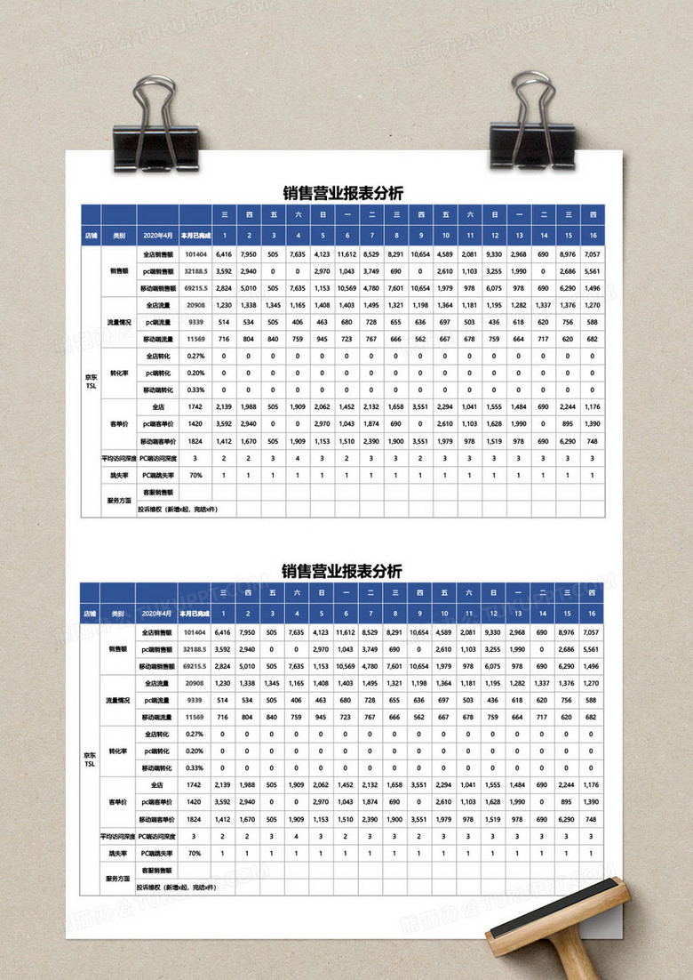 销售营业报表分析表excel模板下载 熊猫办公