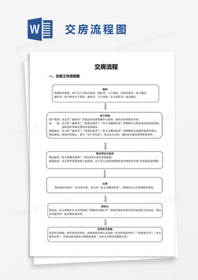 交房流程图word模板