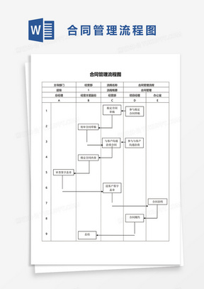 合同管理流程图word模板