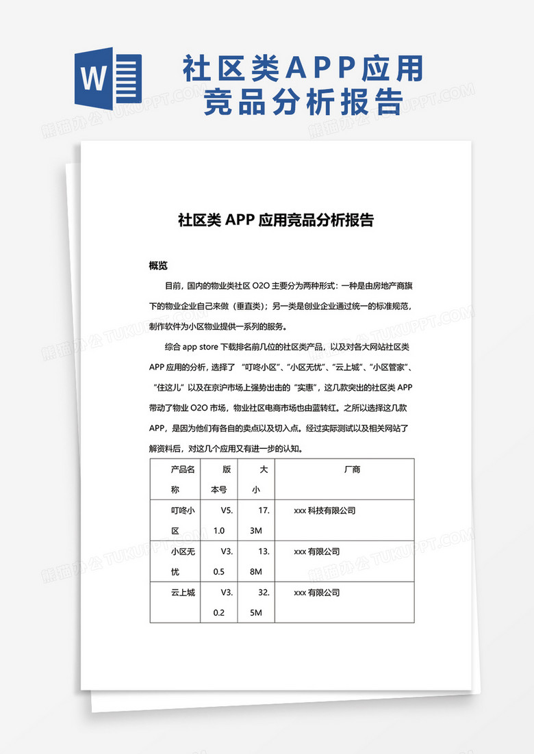 社区类APP应用竞品分析报告word模板