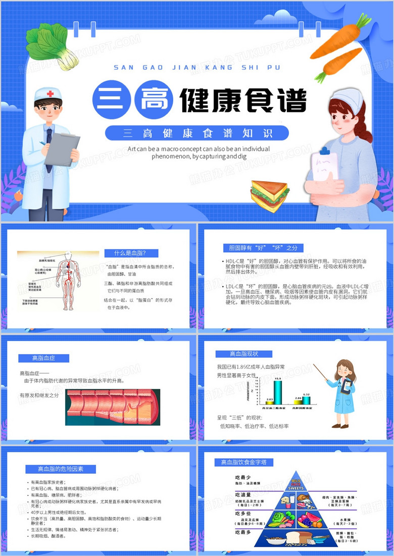 蓝色卡通风三高健康食谱PPT模板