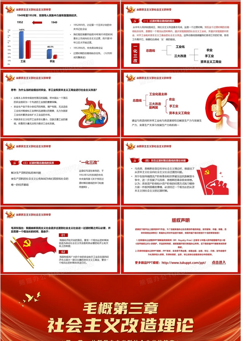 毛概第三章社会主义改造理论教育ppt模板