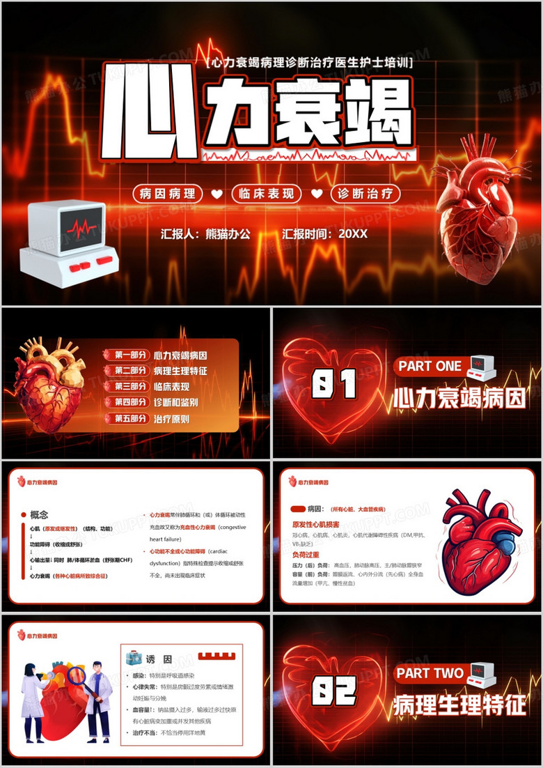 红色卡通风心力衰竭医疗汇报PPT模板