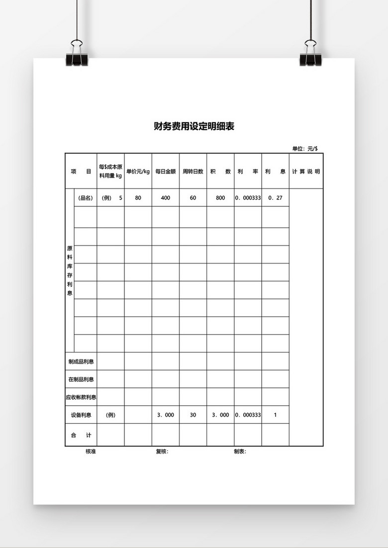财务费用设定明细表word模板