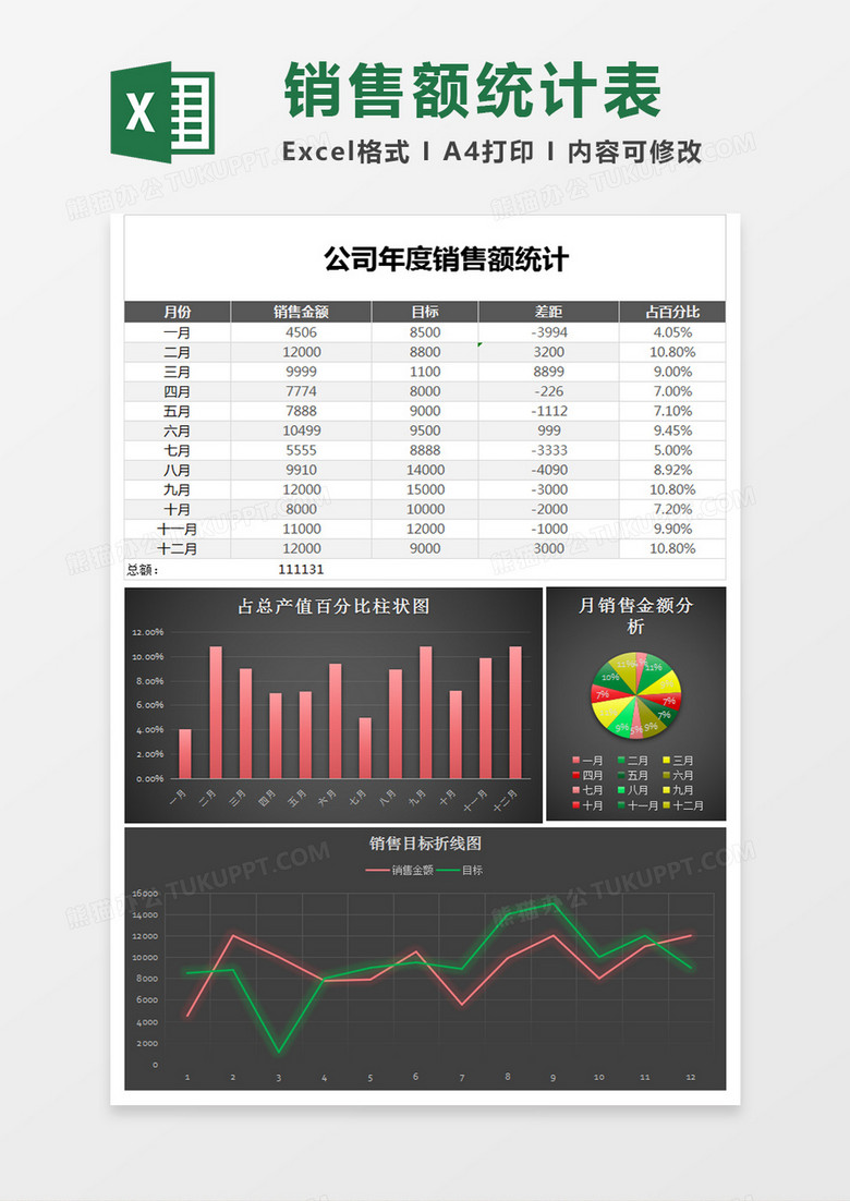 公司年度销售统计excel模板