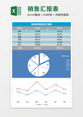 深蓝工作汇报销售报表excel表格模板