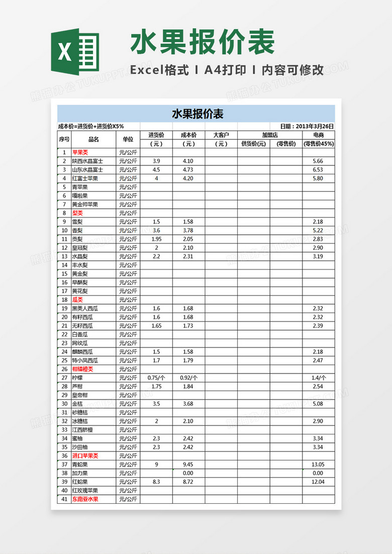 水果店常用报价表格