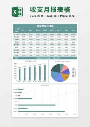 简约营业收支月报表excel模板