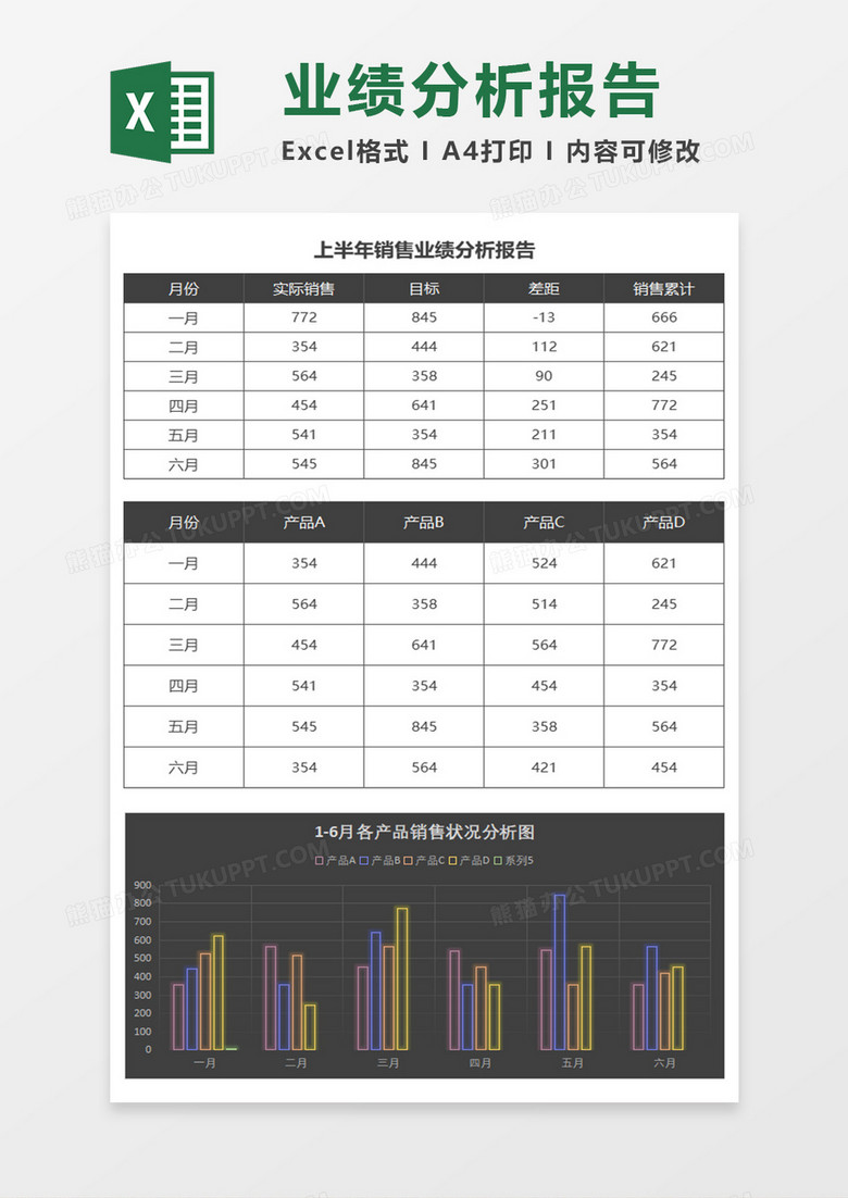 上半年销售业绩分析报告Excel模板黑色