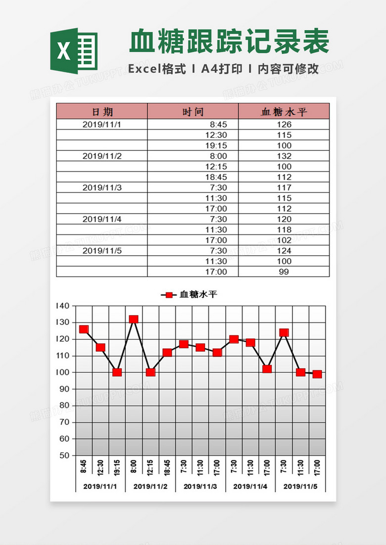 血糖水平跟踪记录表excel模板