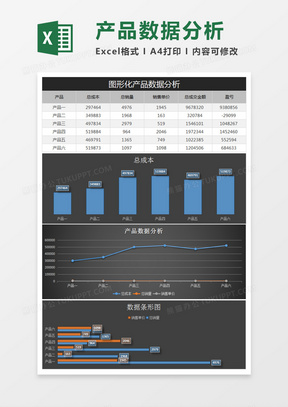 可视化图形化产品数据分析excel表格模板