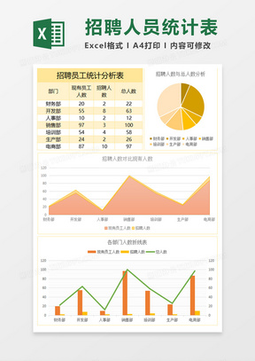 招聘员工统计表Excel表格模板