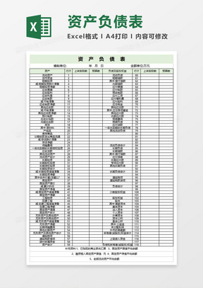 公司财务预算表格