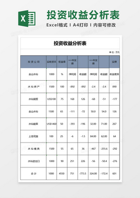 投资收益分析表excel模板