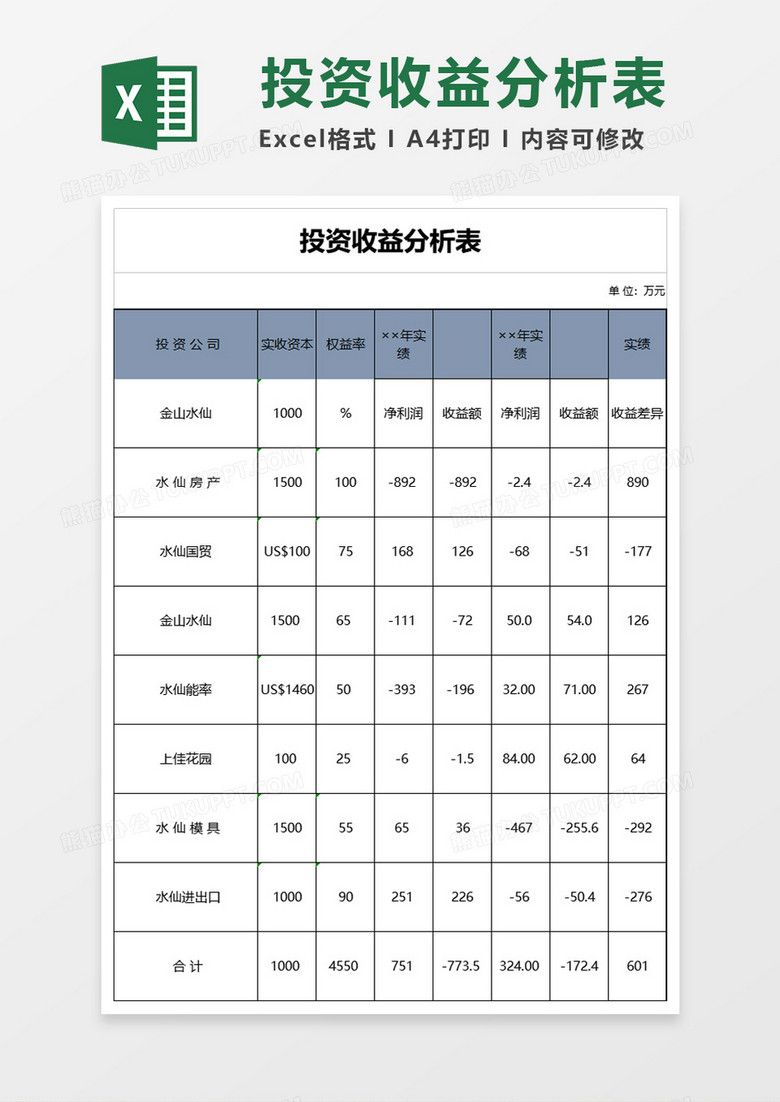 投资收益分析表excel模板