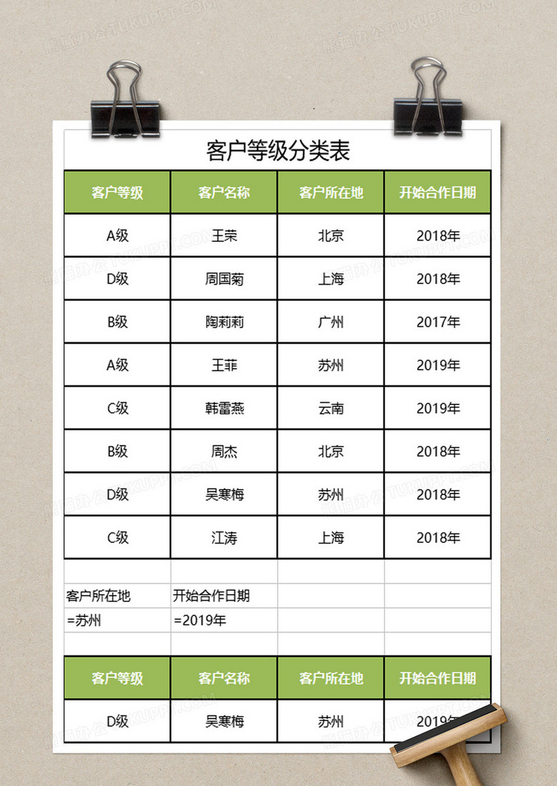 客户等级分类表excel模板