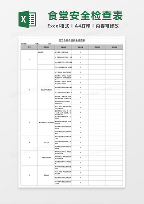 员工食堂食堂食品安全检查表excel模板