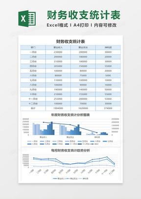 年度财务应收统计财务报表excel模板