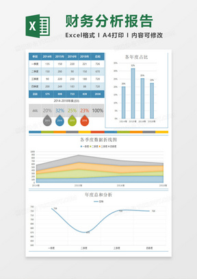 实用各年度按季度数据分析表excel模板