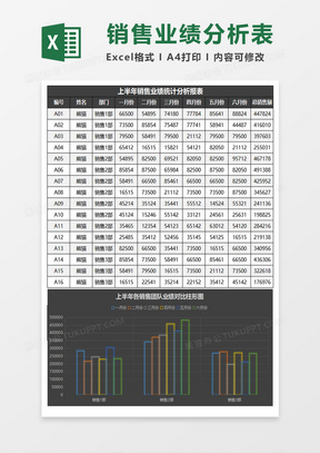 公司销售业绩分析表Excel模板