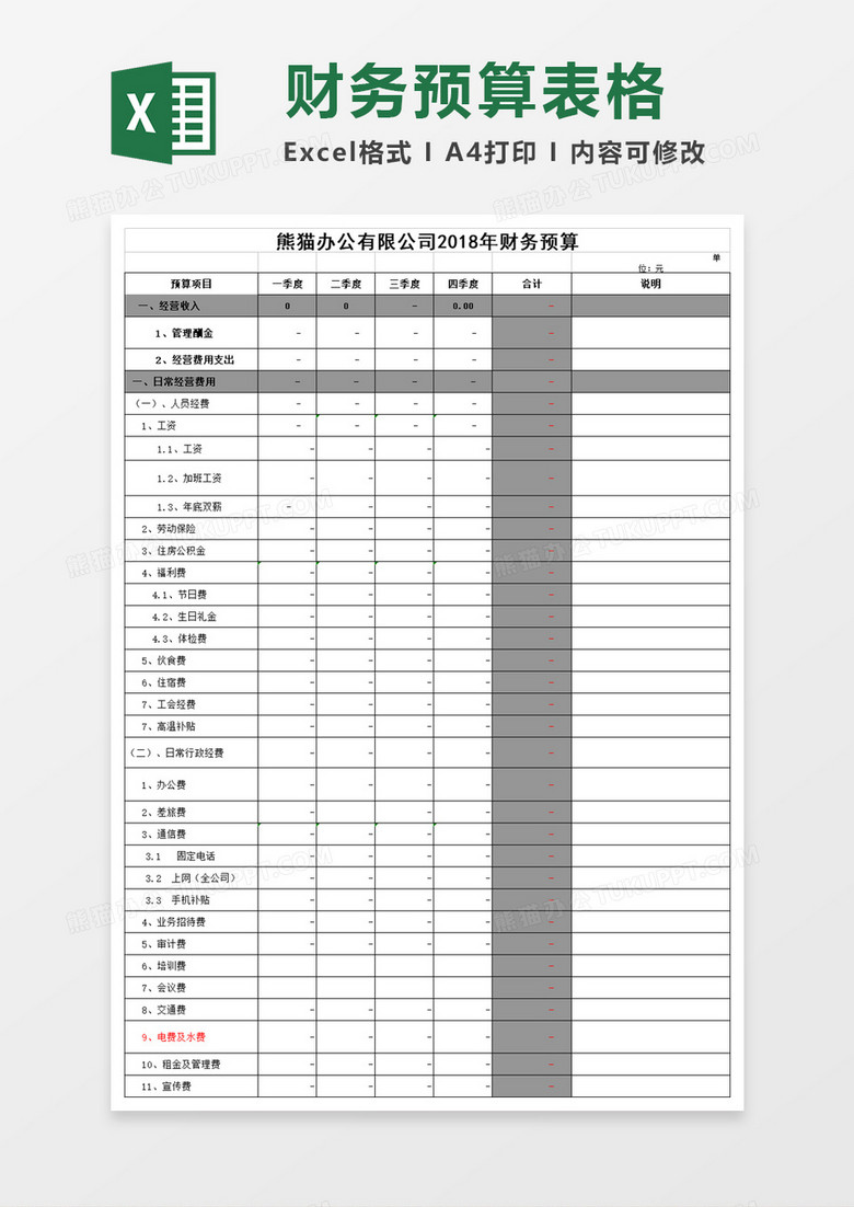 公司年度财务预算格式excel模板