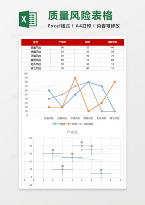 红色风险管理表excel表模板