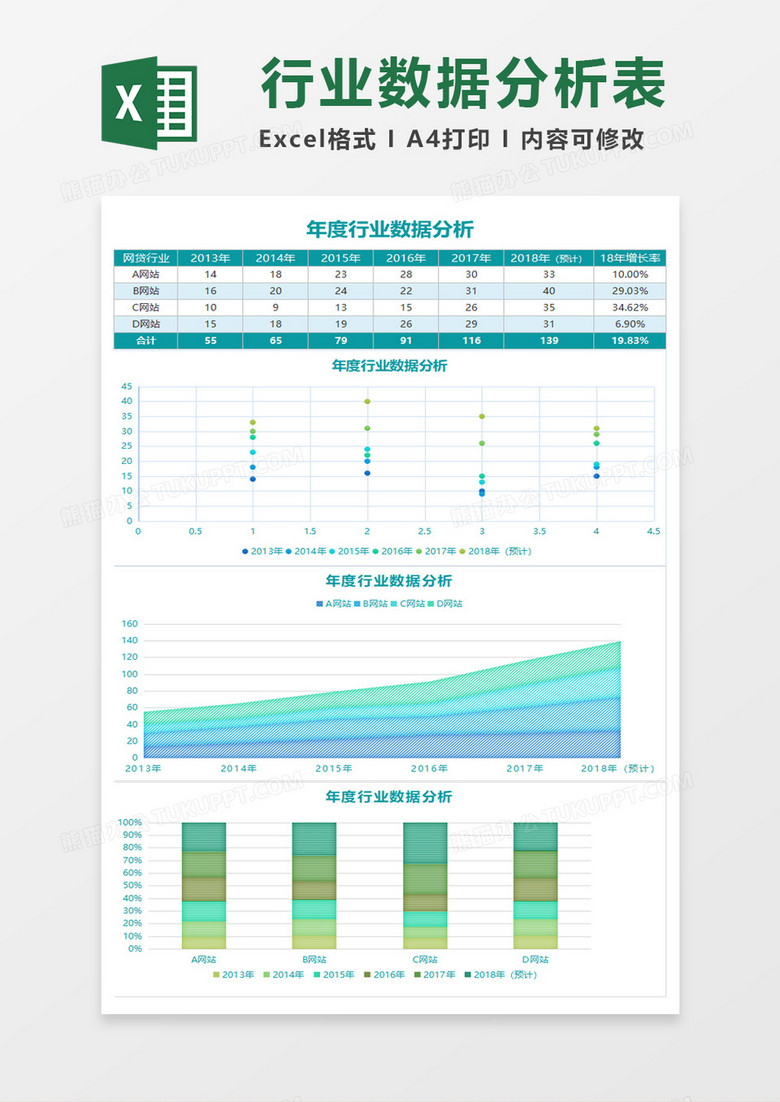 行业数据分析Excel模板