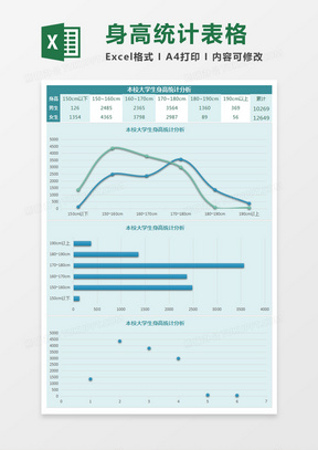 大学生身高统计分析Excel模板