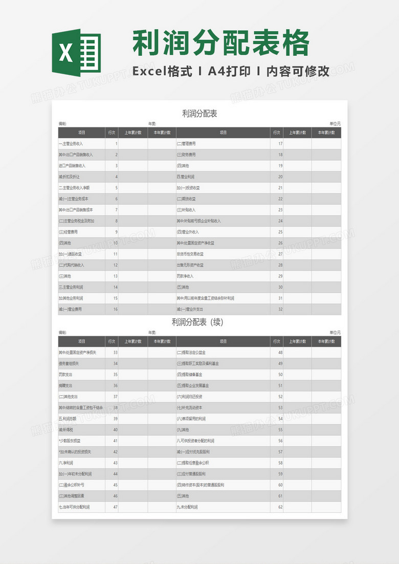 利润分配表制作excel模板