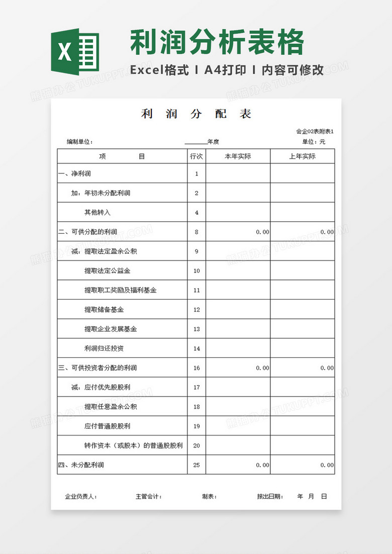 制作利润分配表excel模板