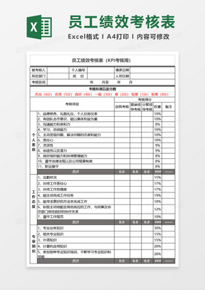 KPI绩效考核表excel模板