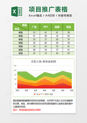 面积excel表格模板 面积excel表格模板下载 熊猫办公