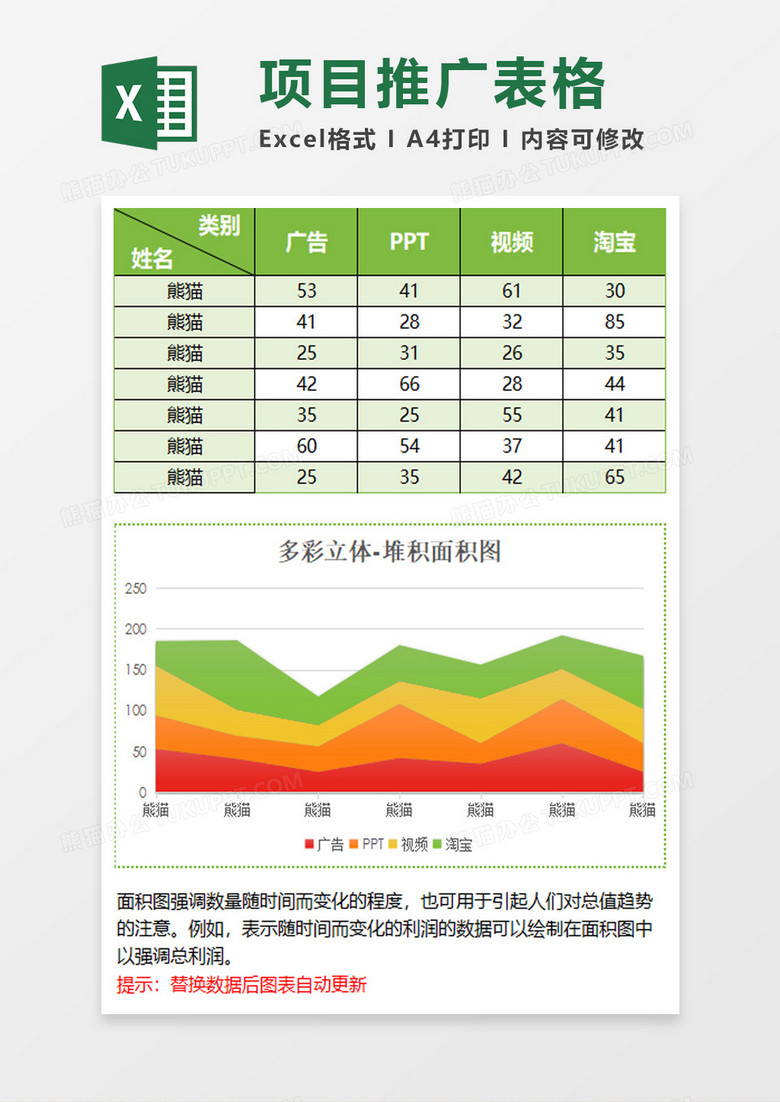 多彩立体堆积面积图excel模板