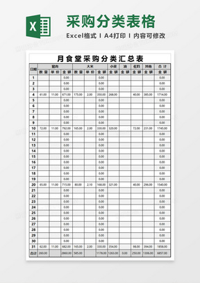 表格406食堂出入庫登記表excel工作表897食堂物品採購及驗收流程圖