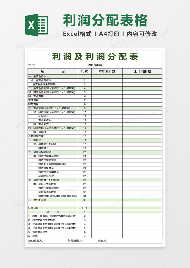 公司利润及利润分配表excel模板