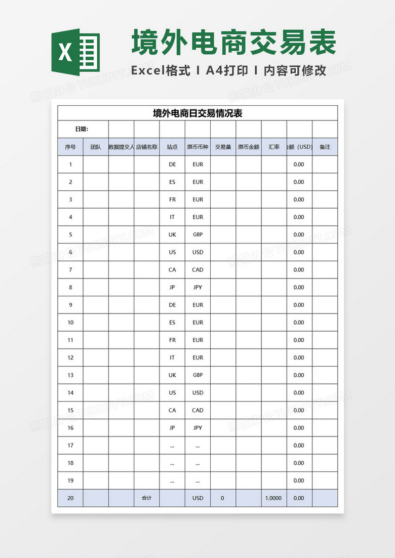 境外电商日交易情况表excel模板