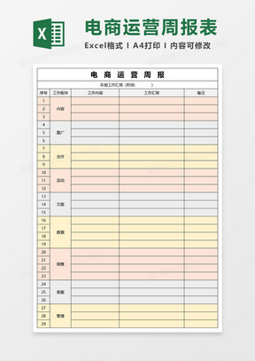 电商运营周报excel模板