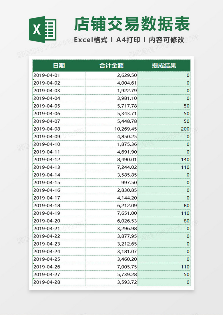 店铺交易数据表格excel模板