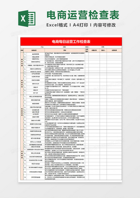 电商每日运营工作检查表excel模板